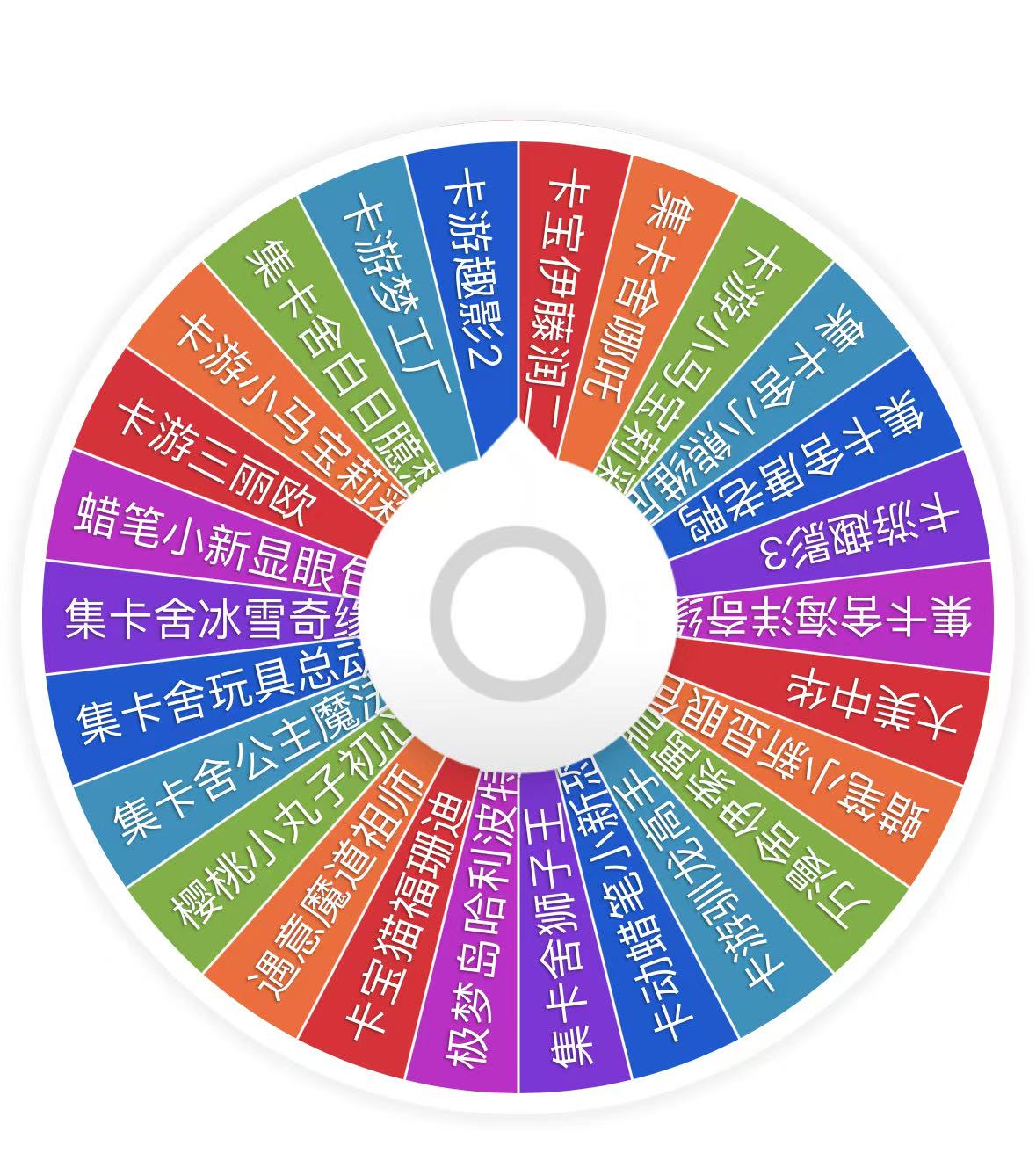 IP大乱斗 盲盒产品默认代拆