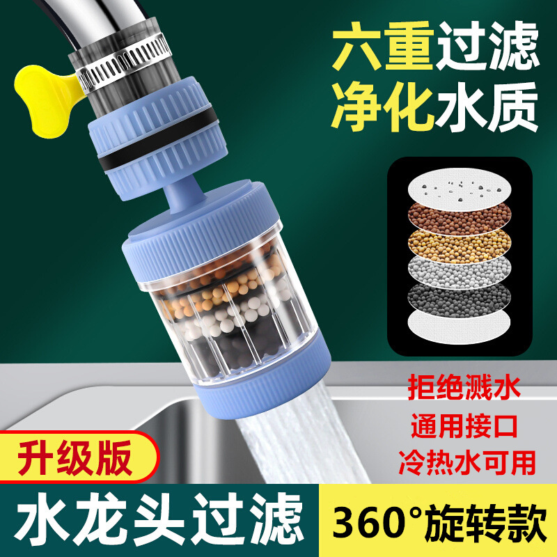 【带过滤棉】新升级水龙头过滤器净化器防溅花洒自来水厨房水龙头用商品图