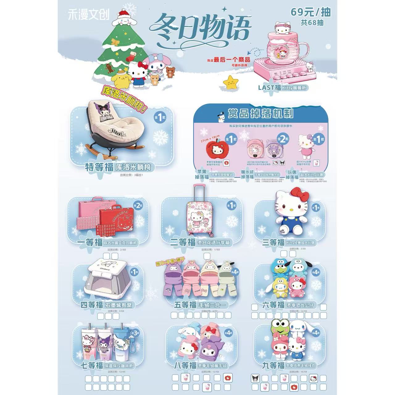 三丽鸥冬日物语系列福赐（小光代拆）