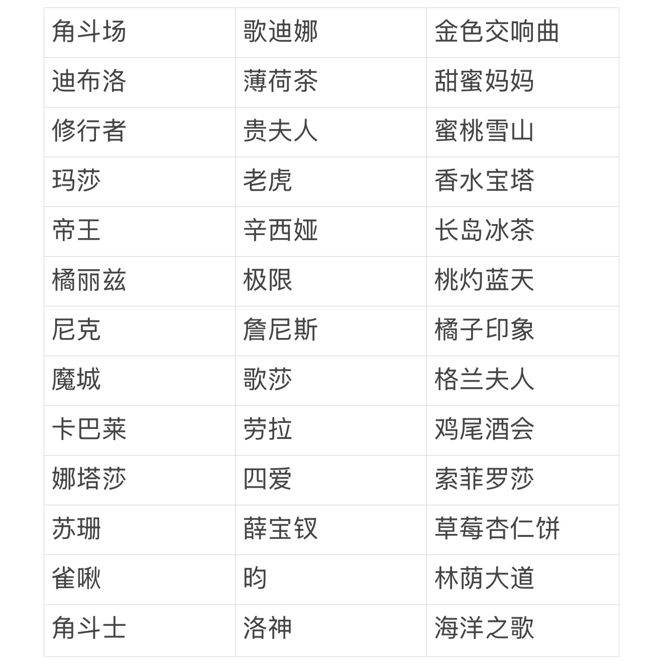 此链接修剪或者小花苞【部分品种清单】一物一拍  月季跟接苗