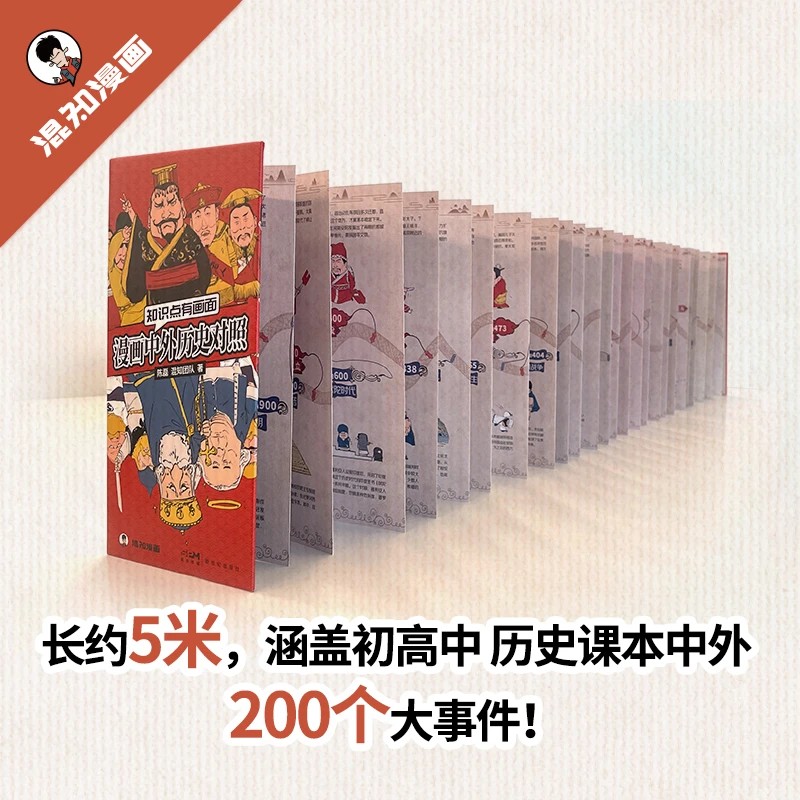 混知官方·漫画中外历史对照涵盖中学历史200大事件知识点有画面