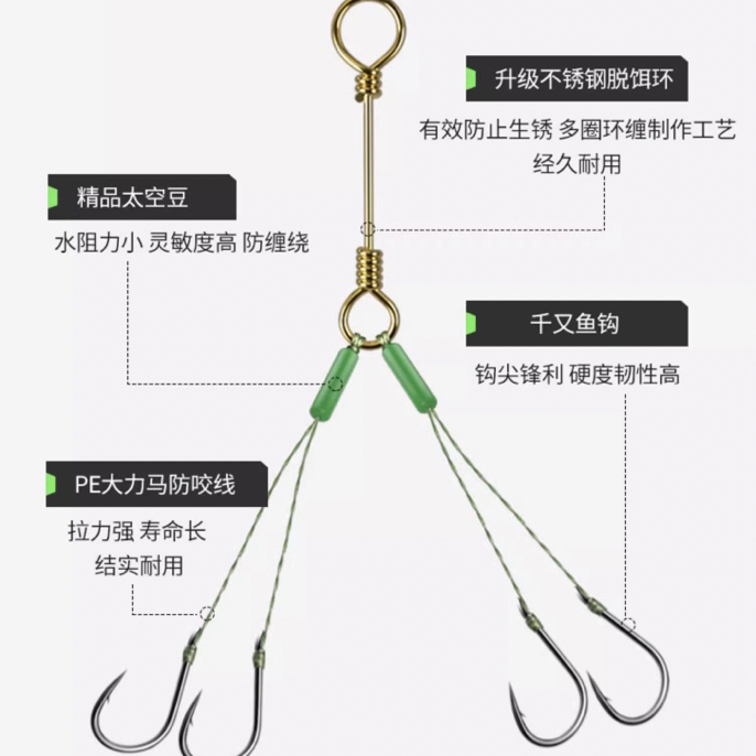 重庆千又小型爆炸钩套装有倒刺鲫鲤鱼手工绑好的鱼钩海竿钩抛竿钩