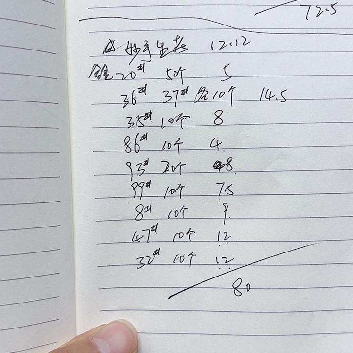 妙手蝴蝶结材料一份