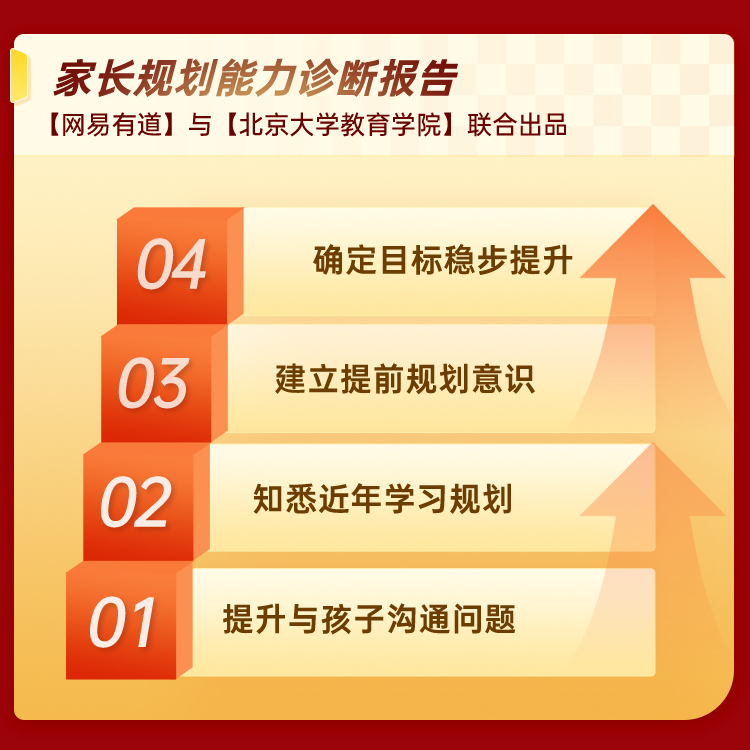【源哥】高中家长规划讲座BY