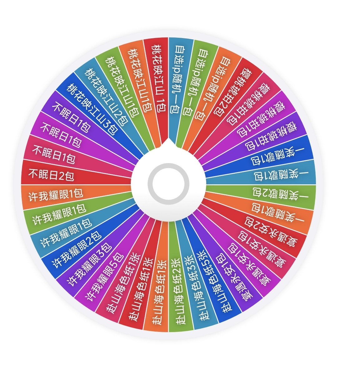 球球【转盘】《多IP转盘》官方影视收藏卡牌盲盒（代拆）