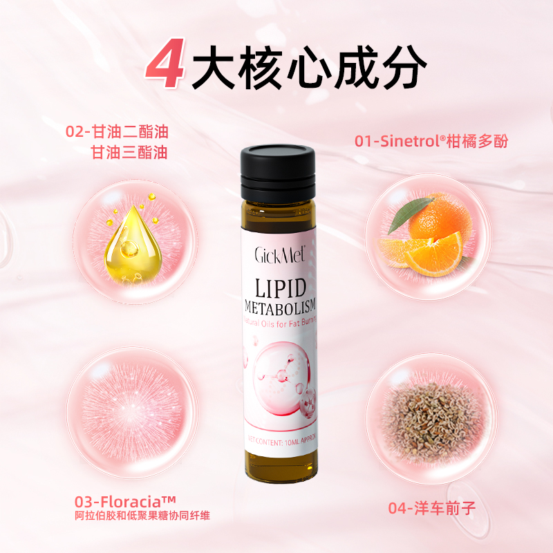 【远远专属】GickMet 全身燃燃柑橘多酚少女饮14瓶/盒 专研控体