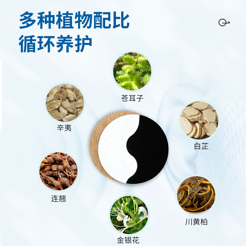 本草古法康耳康护贴