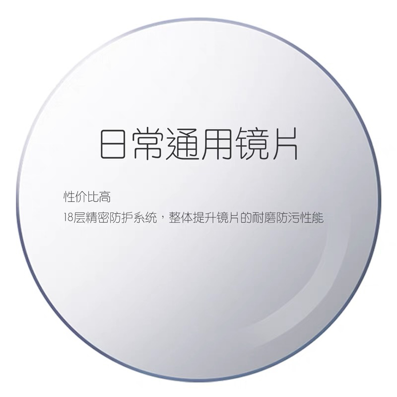 镜片升级链接 搭配镜框拍下