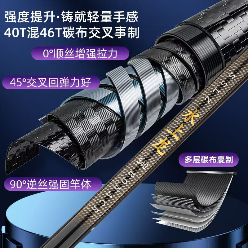 旗舰版水上龙6H19调高碳鱼竿威海产地直发黑坑野钓鲢鳙青鱼鲤鱼