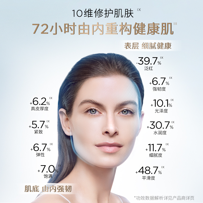 【赵丽颖同款】GALENIC法国科兰黎VC精华24组焕亮+VB精华6支修护