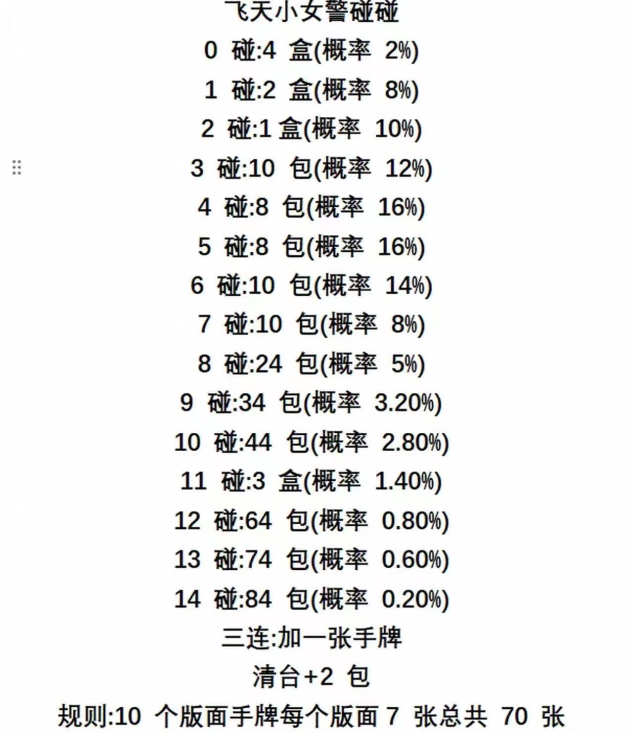 芋圆【对对碰】卡游飞天小女警典藏卡X元素第一弹-直播代拆