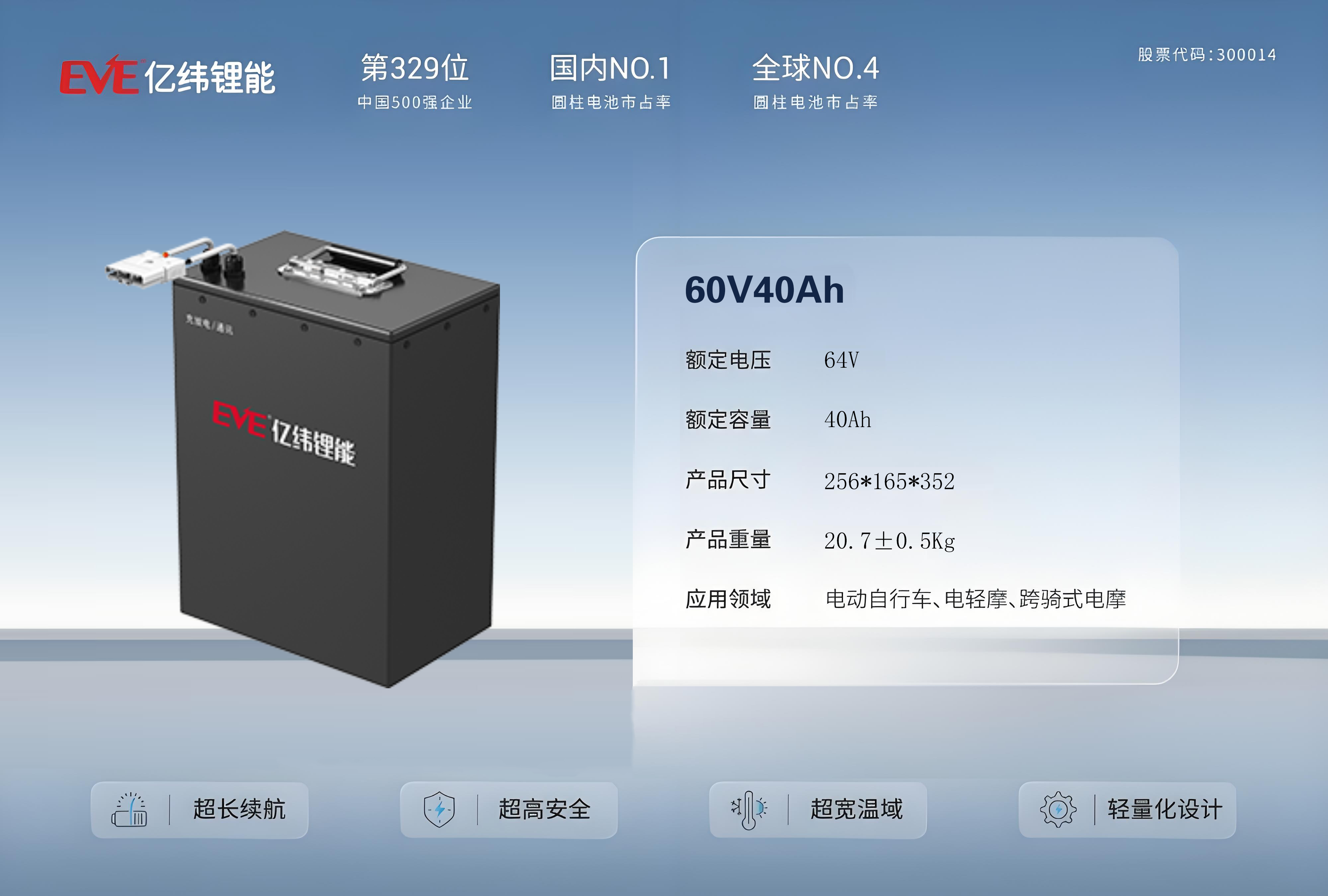 60V40AH磷酸铁锂电池电摩三轮车专用原厂车规级A品电芯