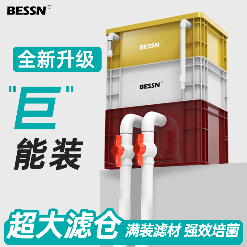 BESSN鱼缸周转箱过滤溪流缸过滤水循环系统上置滴流过滤外置过滤