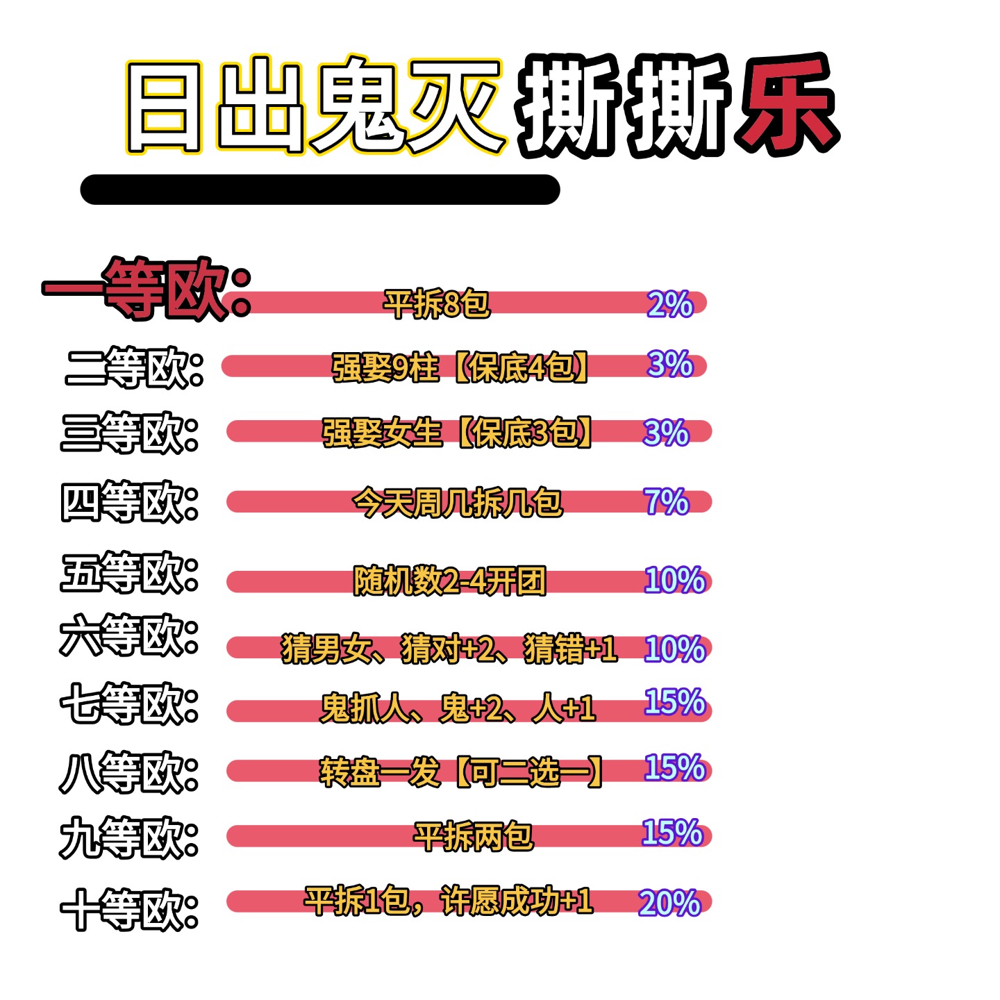 【日出鬼灭撕撕】日出文创 x 鬼灭之刃无限色纸第四弹（默认代拆）