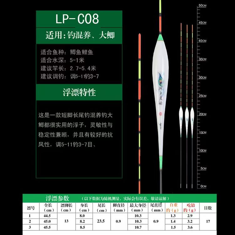 阿卢灵羽系列P08去壳孔雀羽浮漂断脚长尾鲫鲤综合漂野钓黑坑竞技