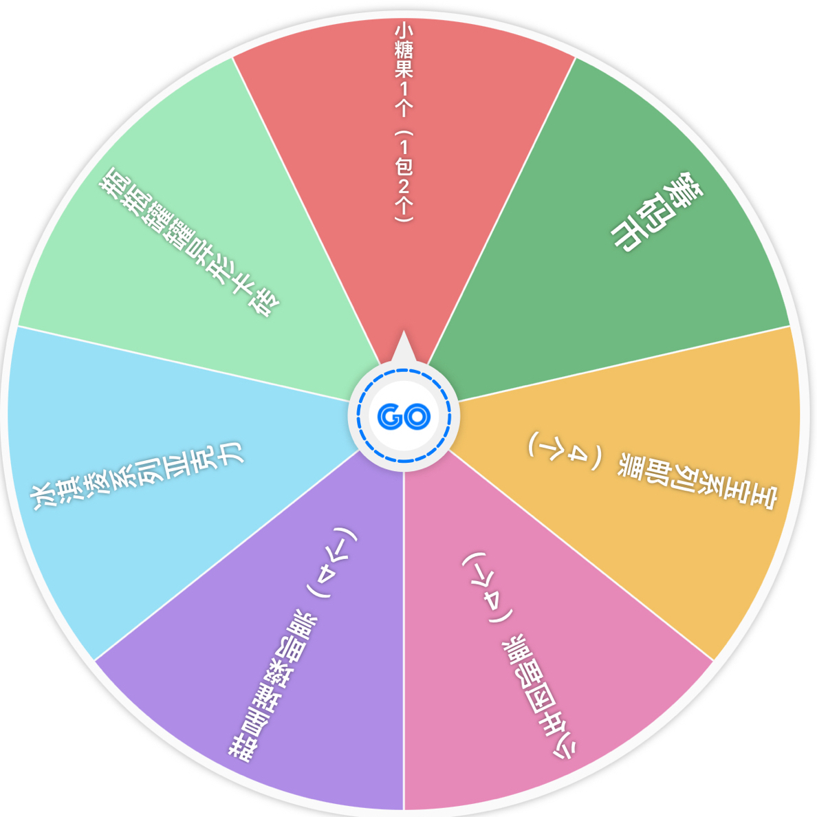 第五人格 亚克力系列（欧气满满大转盘）