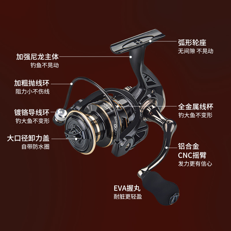 全金属纺车轮泛用渔轮远投鱼轮淡海水通用渔线轮渔具