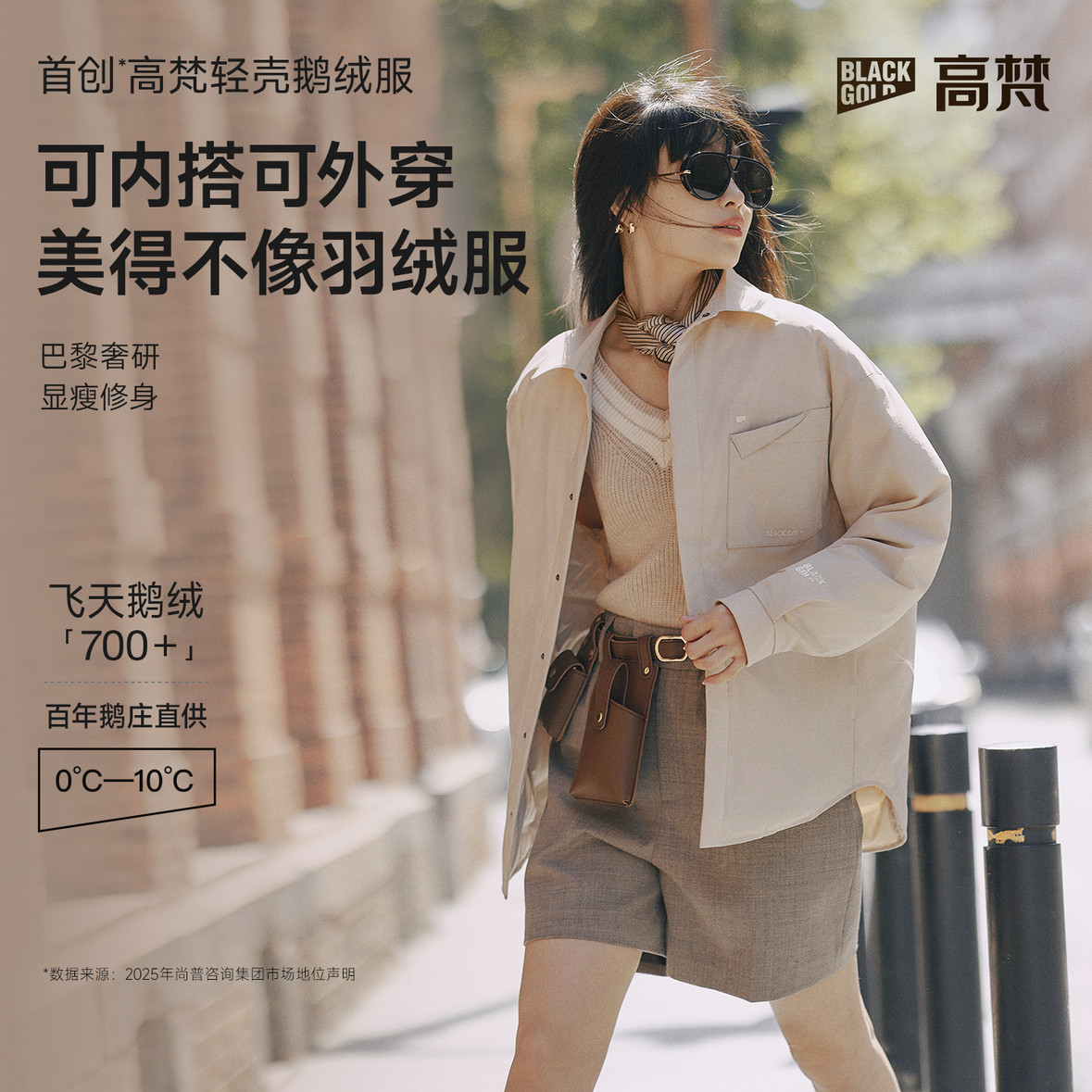 【高梵黑金鹅绒服】轻壳5.0女装短款保暖修身显瘦质感有型鹅绒服