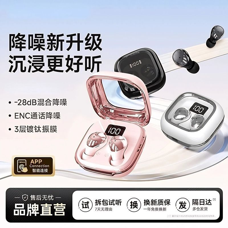 2026新款智能蓝牙降噪高音质久戴不痛超长续航运动睡眠耳机通用商品图