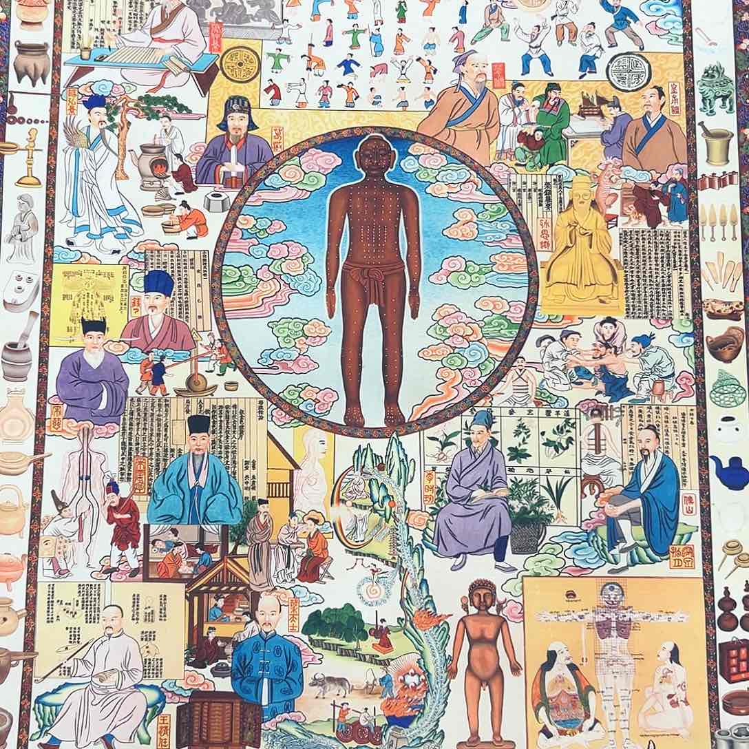 卷轴画唐卡精品原作