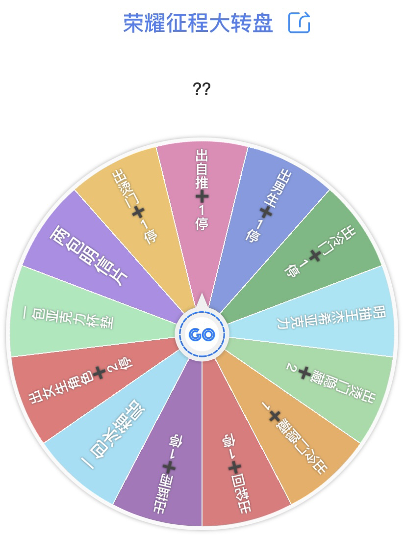 【小星拆卡】全职荣耀征程系列大转盘【盲盒】