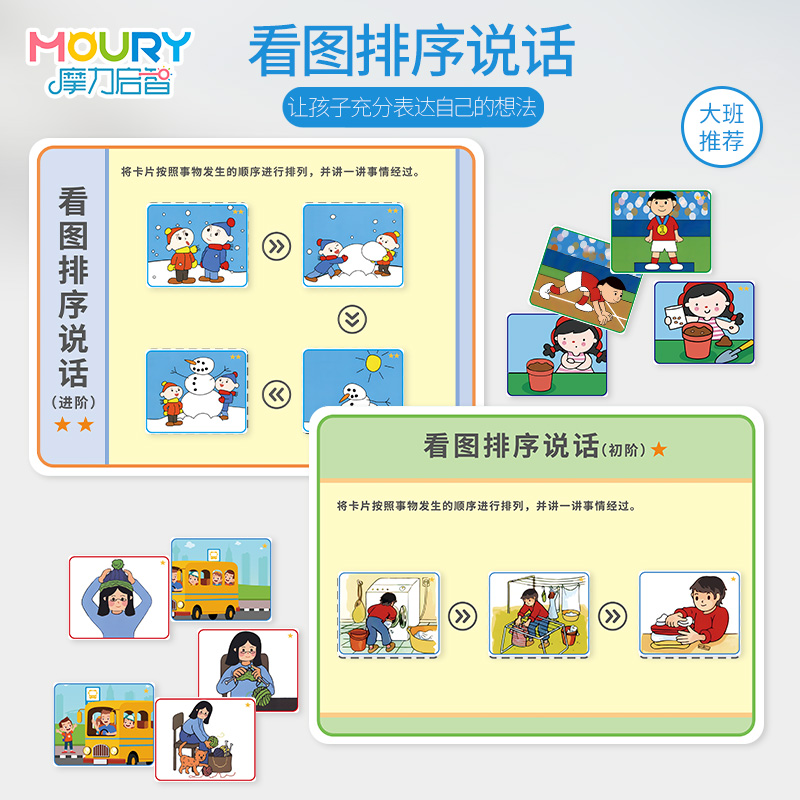 儿童讲故事排序看图说话逻辑先后顺序训练卡幼儿园语言区材料教具