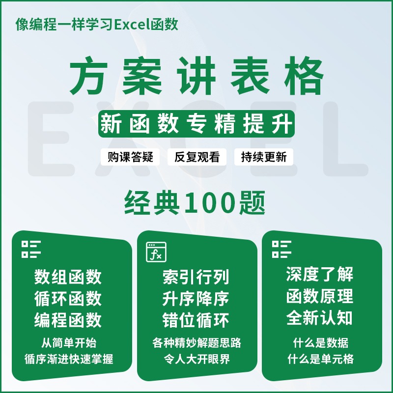 方案Excel新函数专精提升(点击短信链接学习课程)