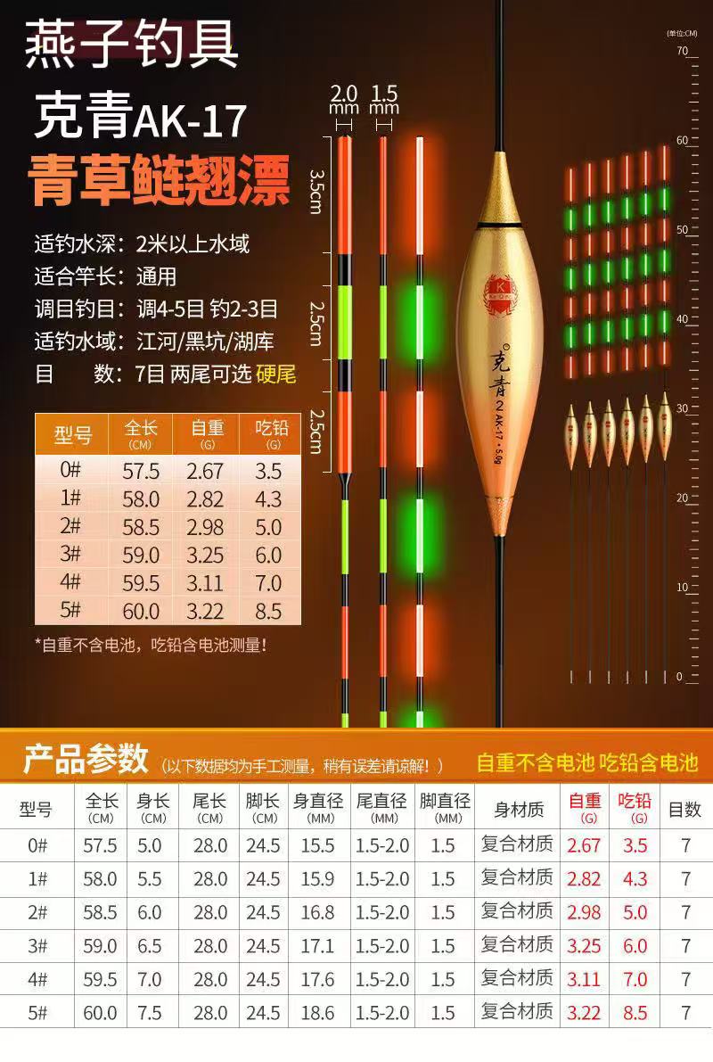 克青浮漂正品新款AK17行程大物浮漂硬尾青草鲢鳙翘嘴日夜两用