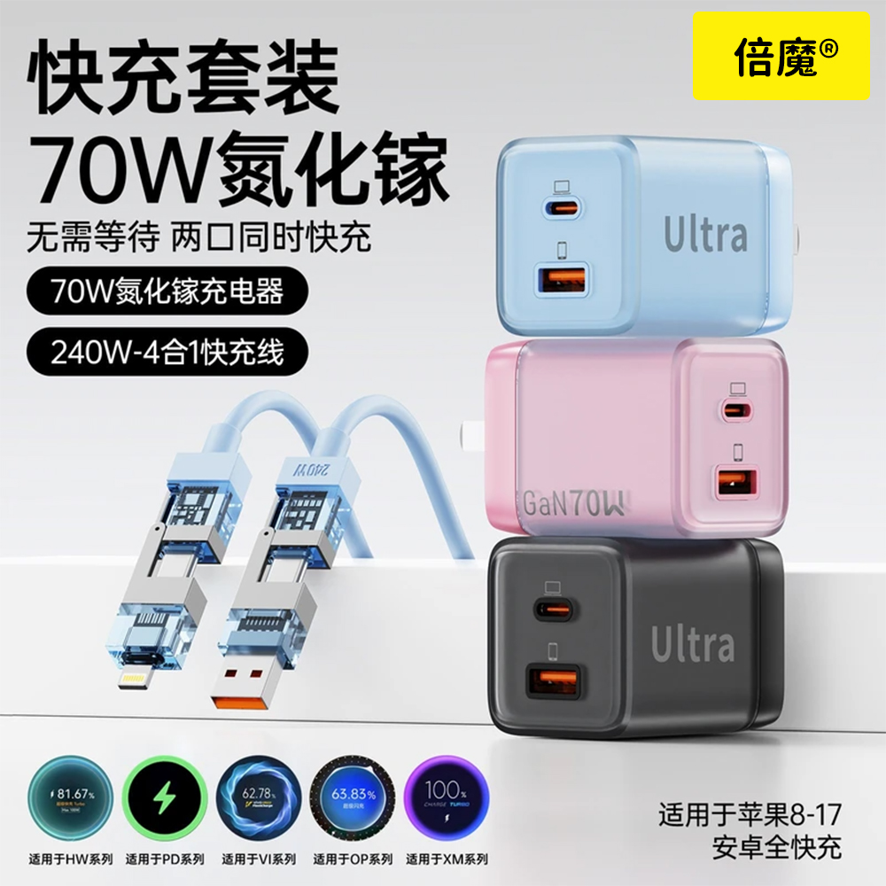 倍魔70w能量方块氮化镓超级协议充电套装1C1A安卓PD适用苹果17
