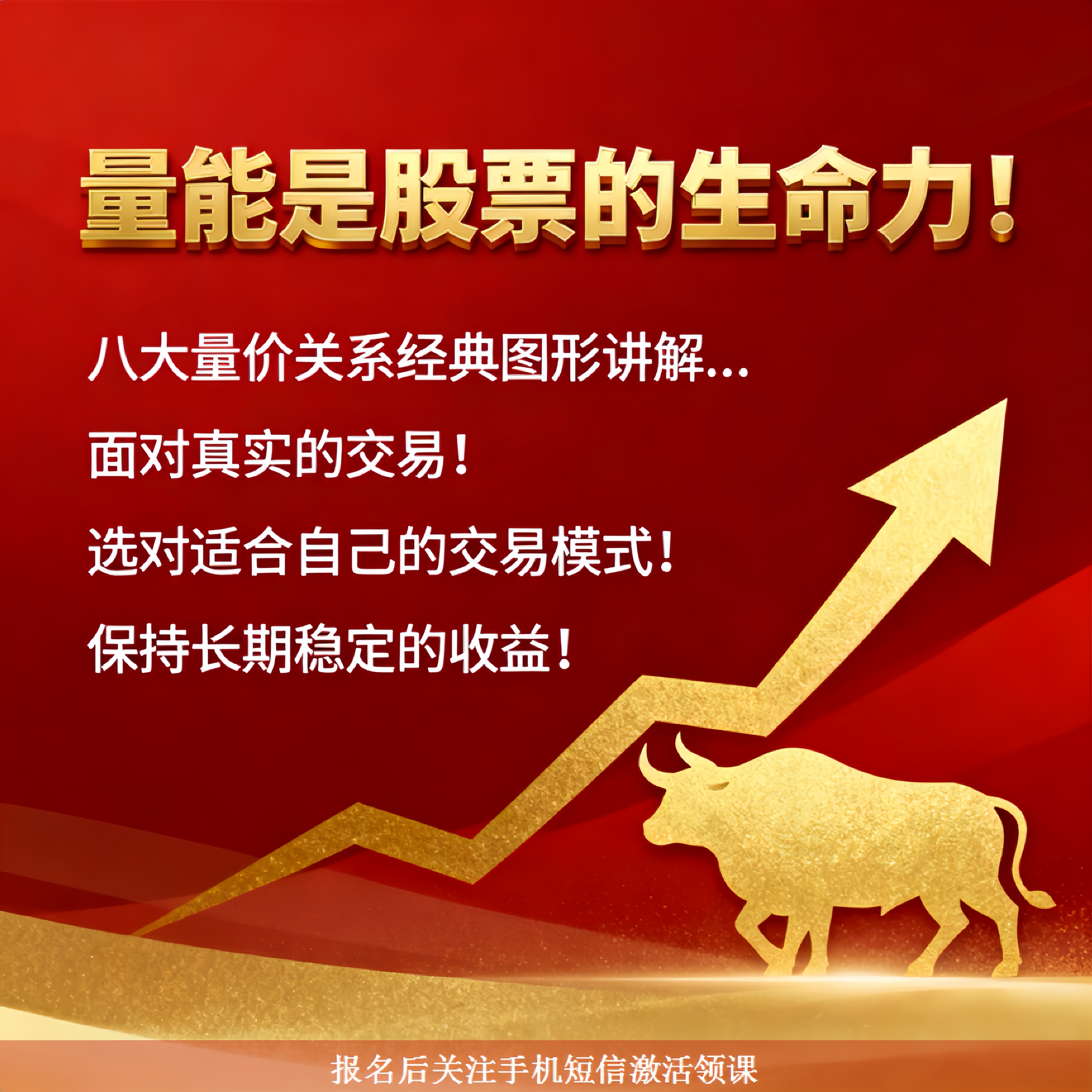 厚牛交易模式-关于量价关系课程讲解 (下单开通即可获得学习权限）