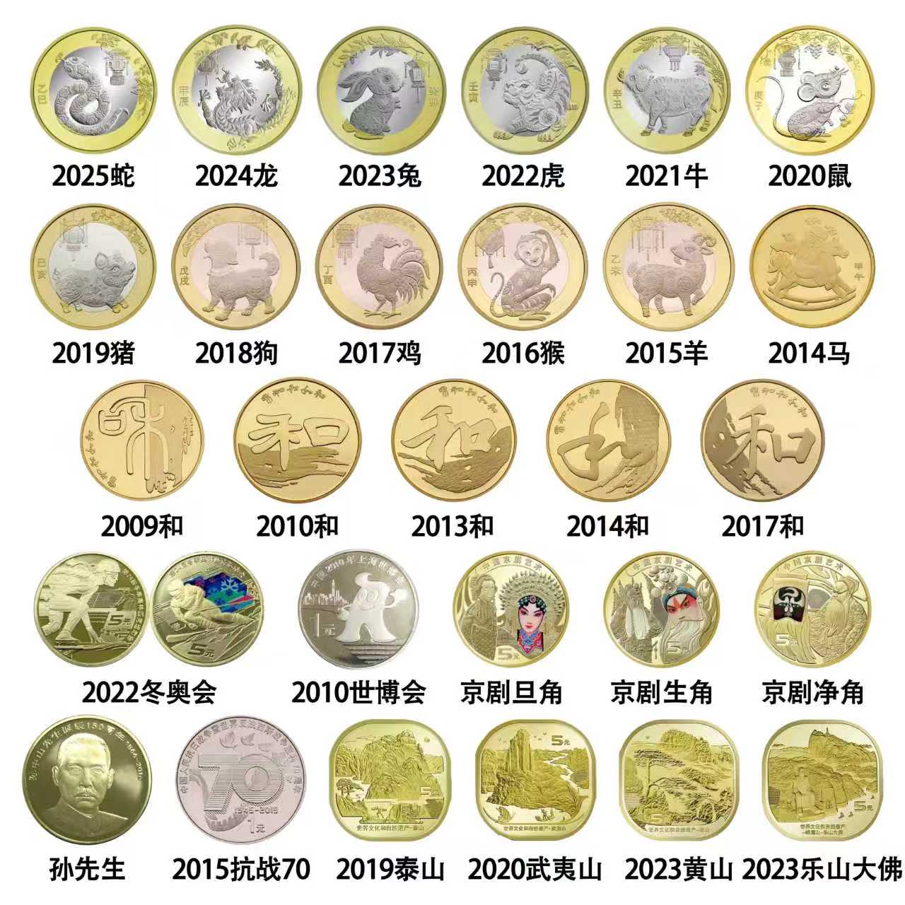法定货币法定货币【近现代纪念币入门版】（直播现拆）