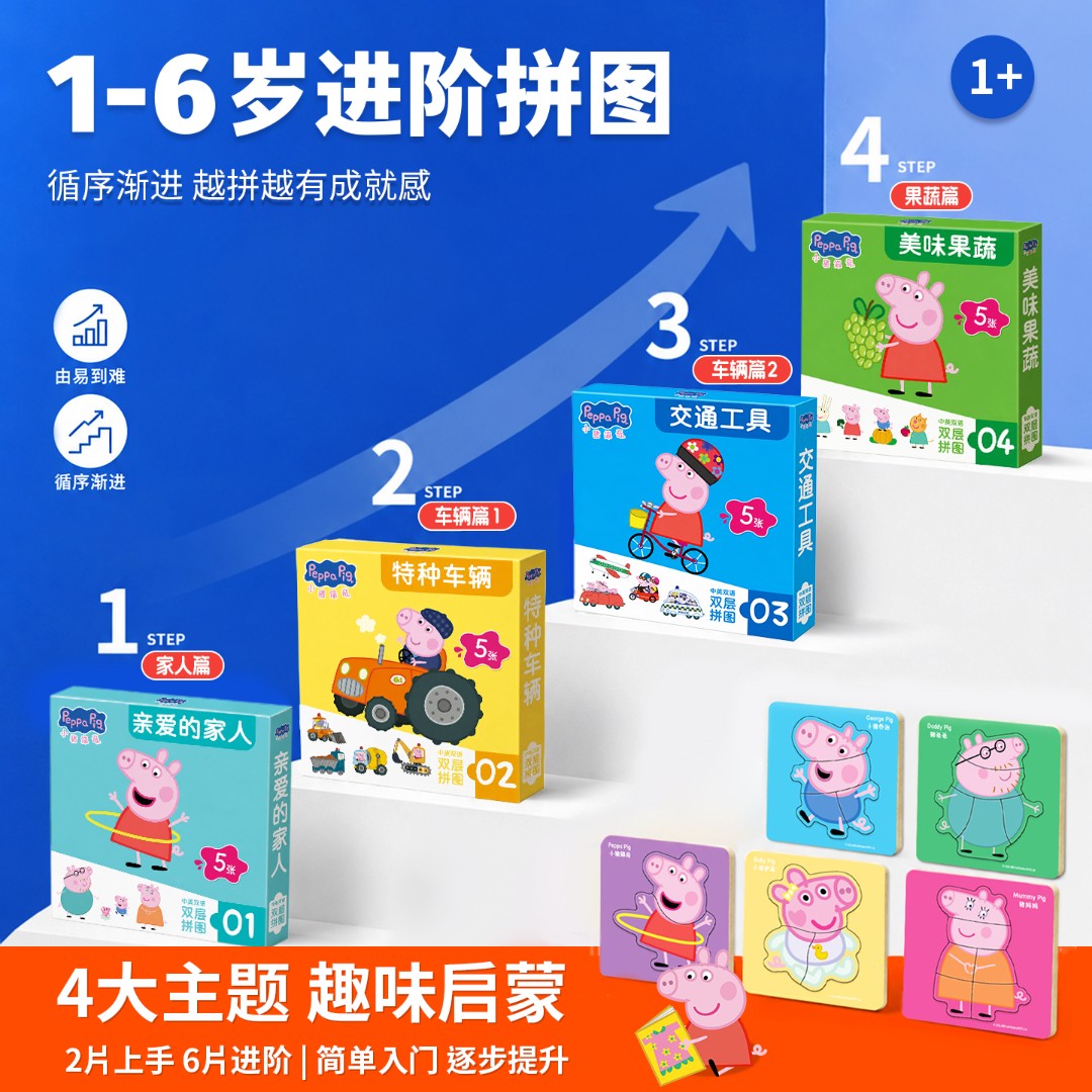 儿童2到3岁1小猪佩奇拼图伊菲宝宝益智启蒙平图幼儿女孩男孩玩具