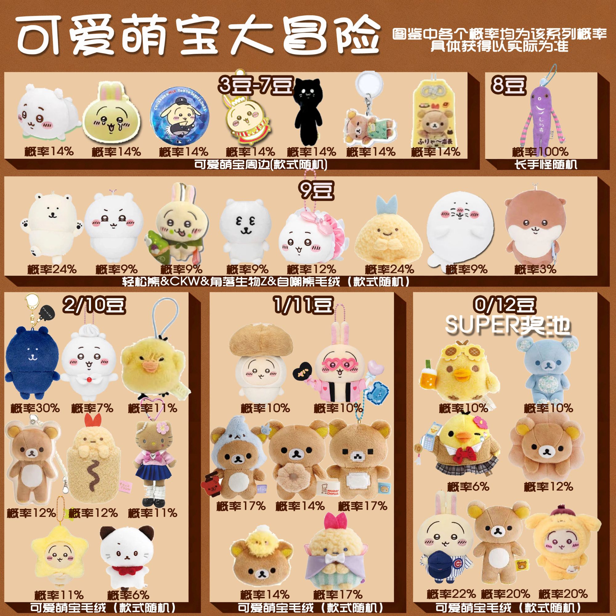 【可爱萌宝大冒险】JK/四季/厨师轻松熊 CKW 自嘲熊毛绒挂件盲盒