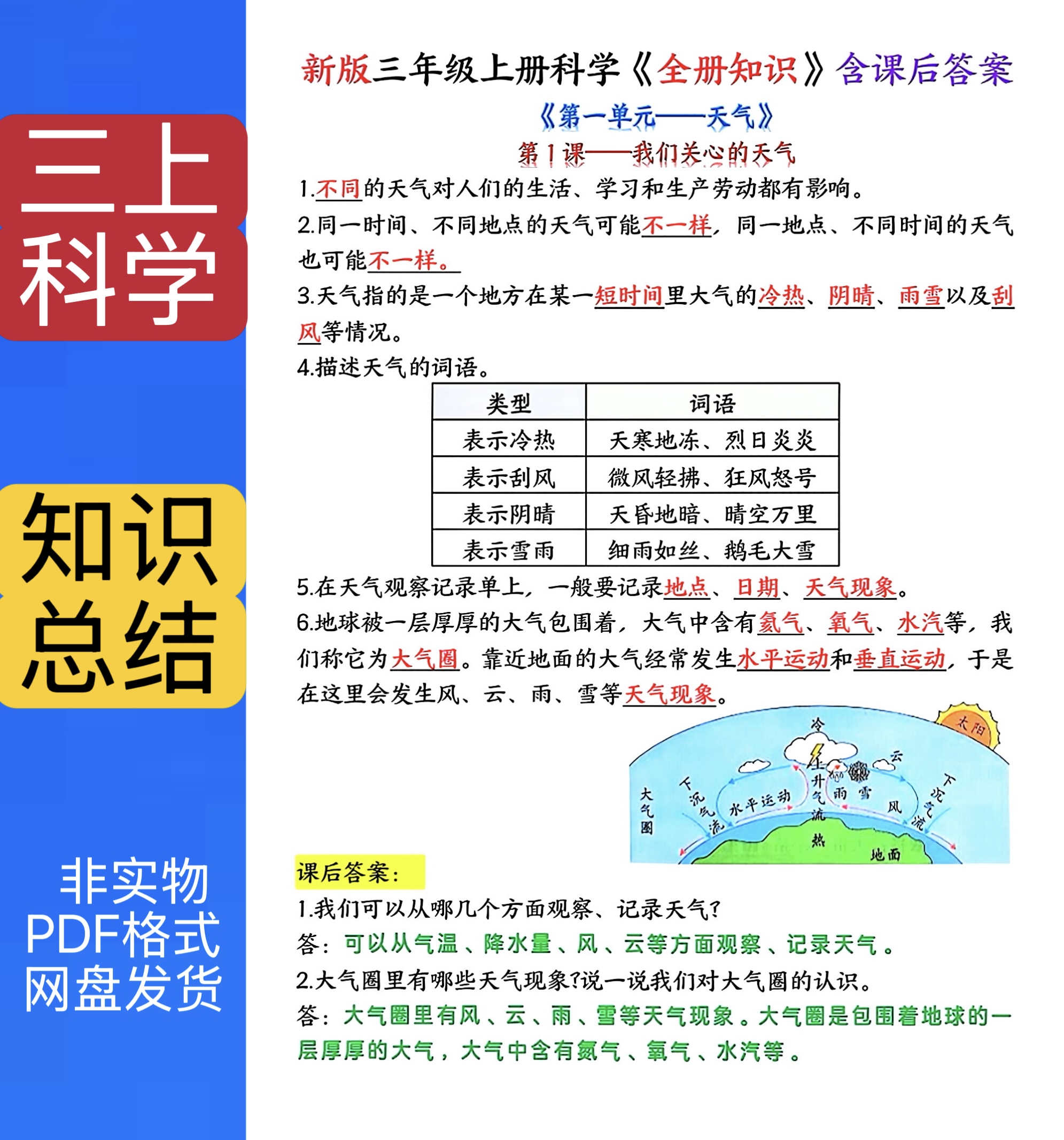 1729三年级上册25新教科版科学《全册知识》含答案23页pdf电子版