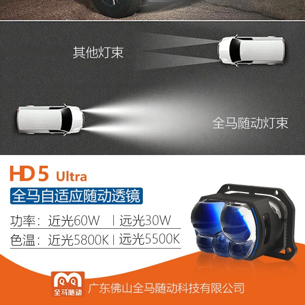 全马 HD5 Ultra 自适应随动透镜大灯低功率不挡光 随方向转动