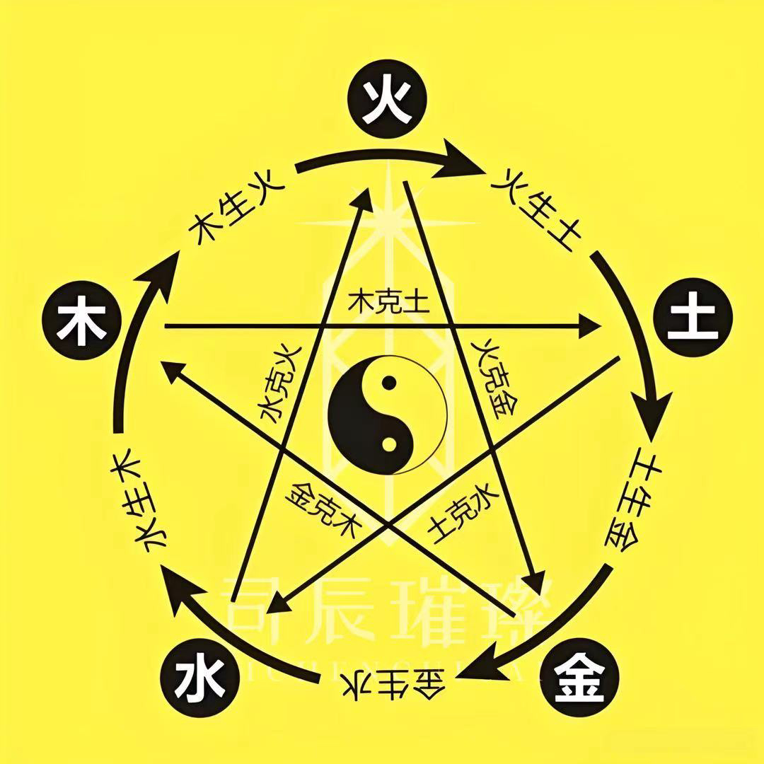 五行八字私人定制五行1V1定制水晶手串道家加持