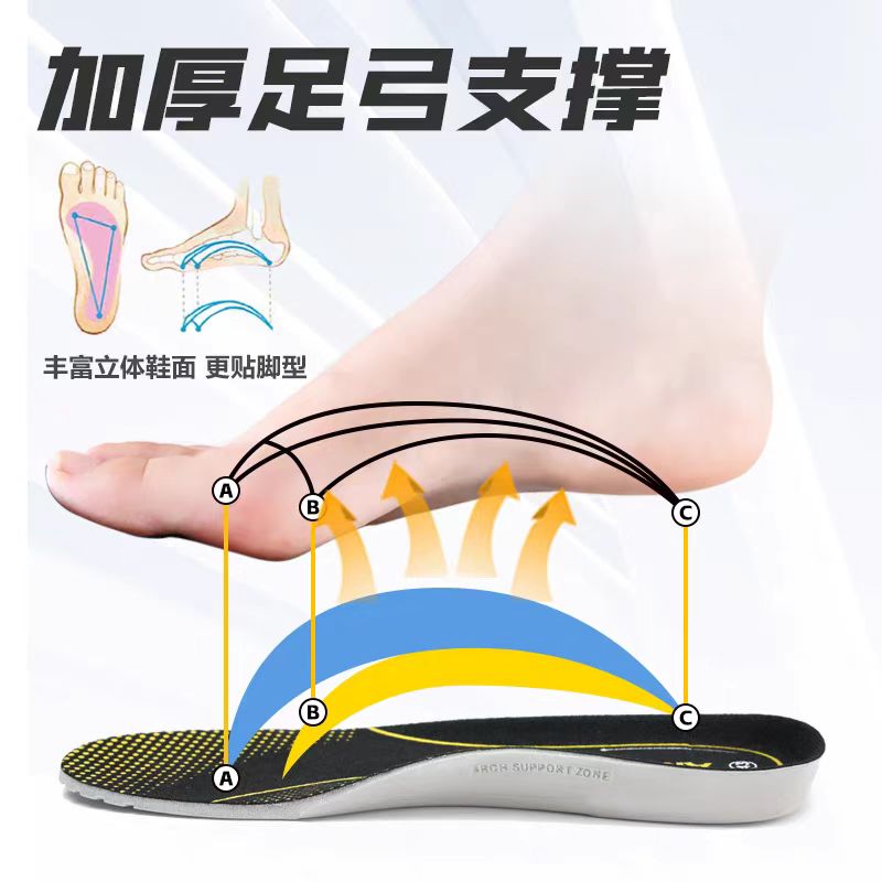 安腾劳保鞋PU透气减震高弹鞋垫足弓支撑软底鞋垫吸汗防臭