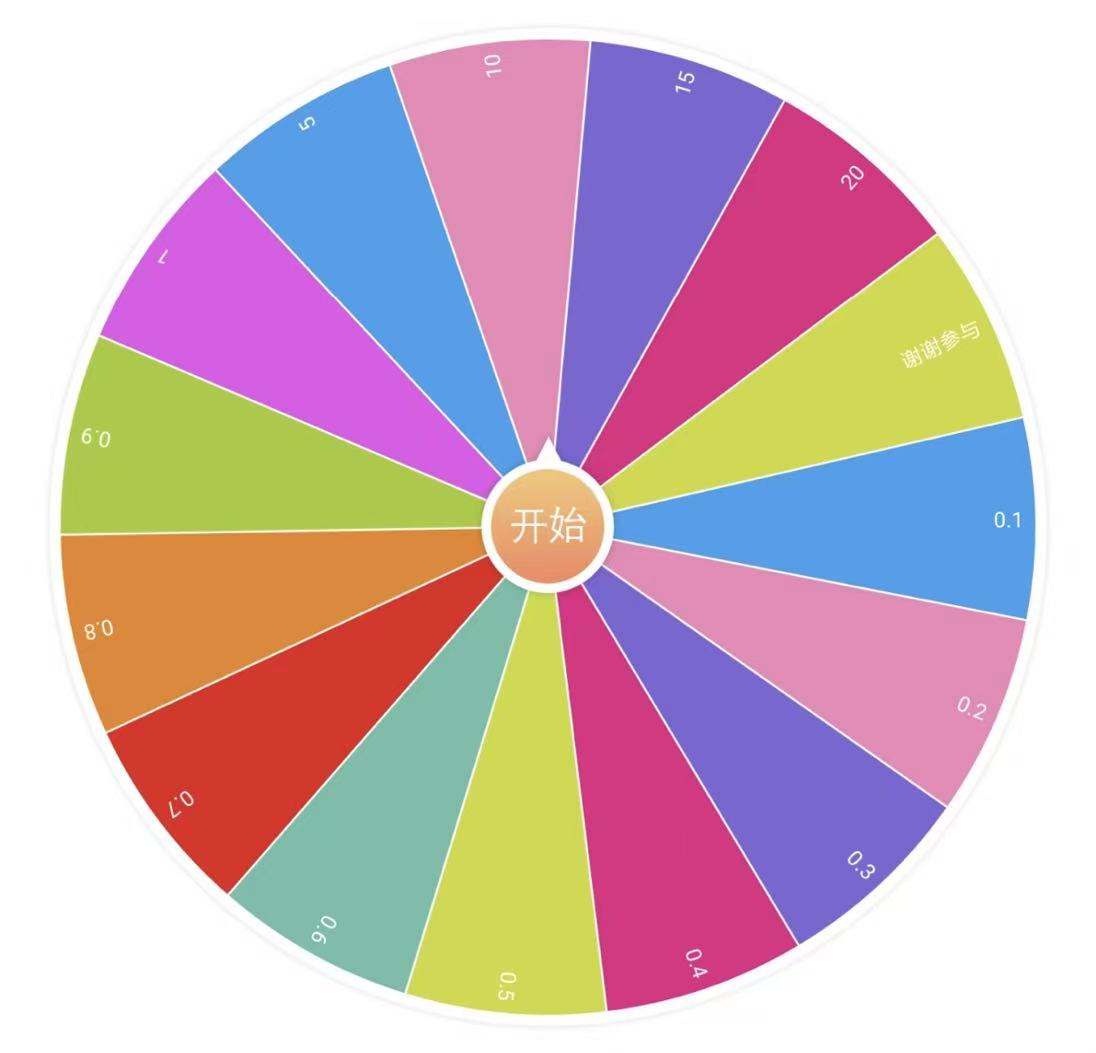 【大转盘】卡游 多ip 多玩法 电影收藏卡（大勋代拆）