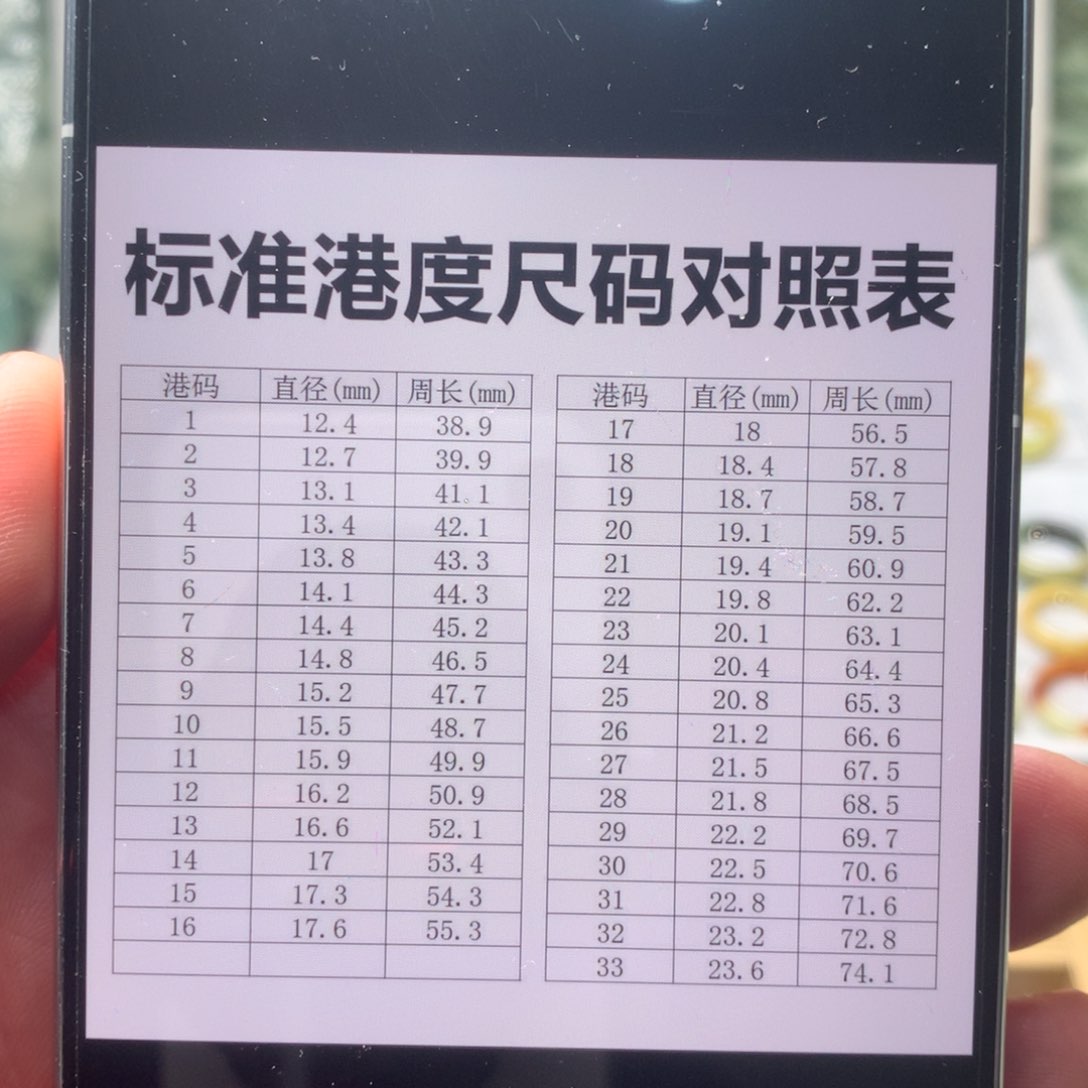 蛇纹石玉戒指未镶嵌