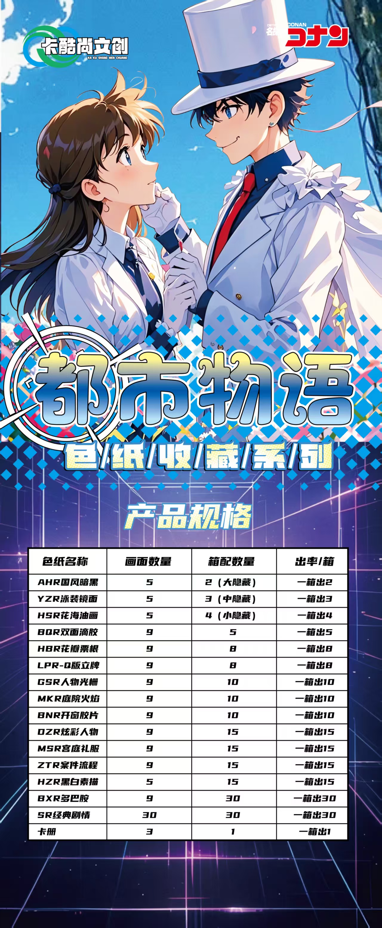 【柯南】都市物语色纸收藏系列【盲盒代拆】