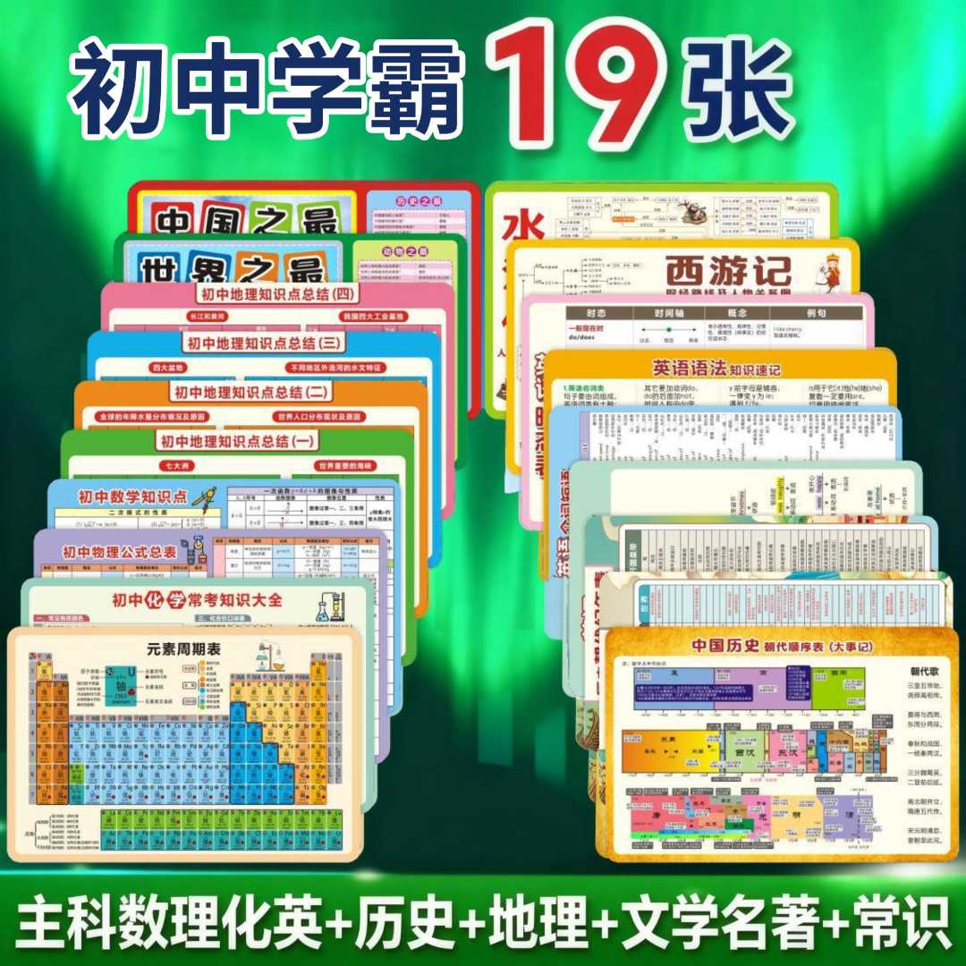 2025新版初中化学元素周期表数学物理公式方程式知识点总结速记卡