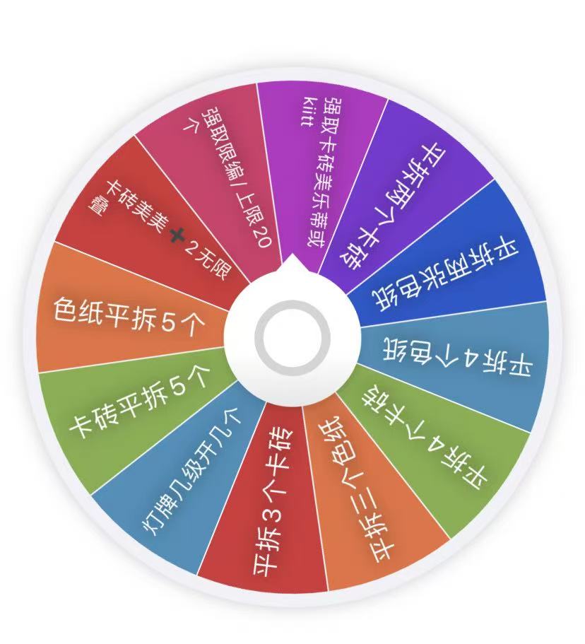 牙牙【转盘】织梦社-三丽鸥梦幻家族 二创