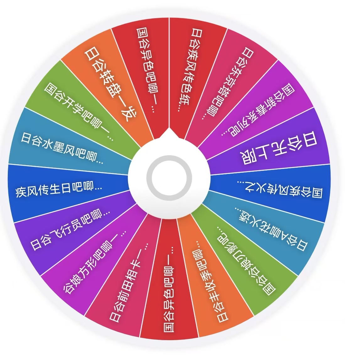 【拆盒】《火影忍者》国谷  日谷混池大转盘（代拆）