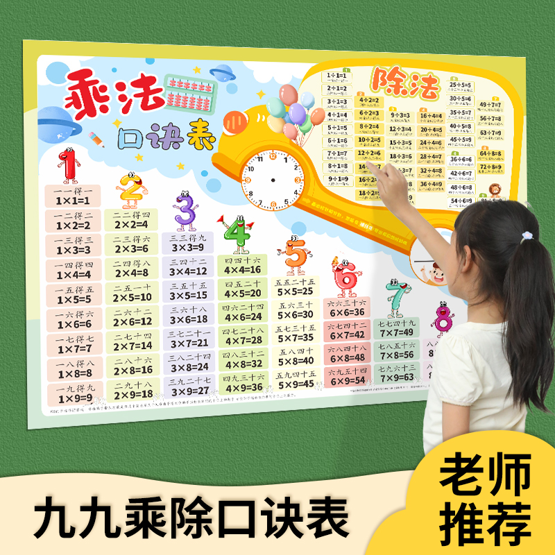 小学生二年级99乘除法数学九九口诀表背诵神器墙贴教具挂图