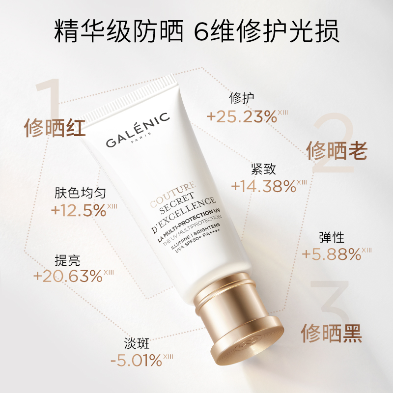 【美白淡斑】GALENIC法国科兰黎雪藻防晒乳30ml高倍防晒SPF50+