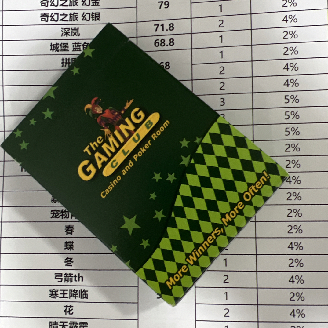 野猪校长专属限定款盲盒福利款主题魔术花切收藏扑克牌创意潮流