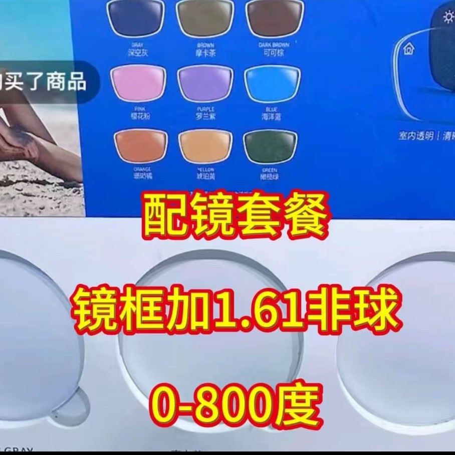 高折系列超薄非球面近视眼镜片配高度近视显薄高清