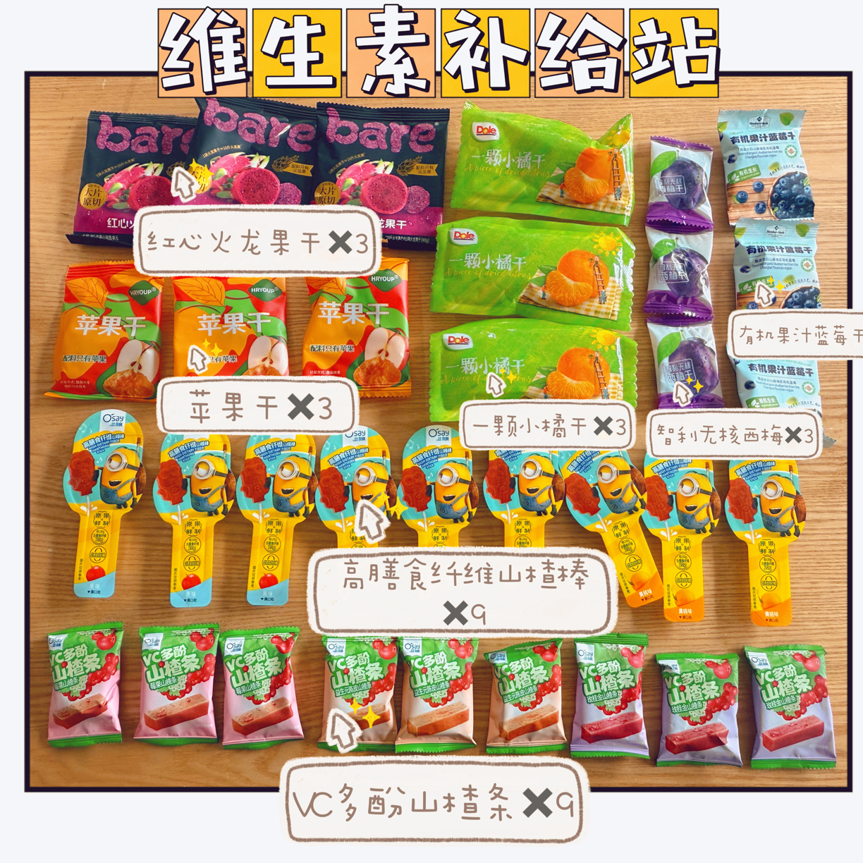 山姆维生素补给站