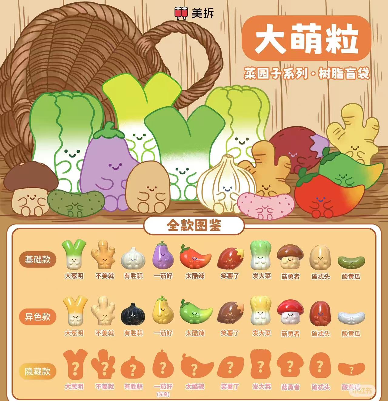 美拆大萌粒菜园子系列树脂盲袋可爱潮玩萌粒手办摆件