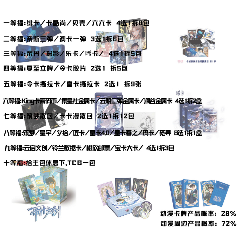 【欧7玩法】名侦探柯南动漫卡牌周边系列（同人二创，默认代拆）